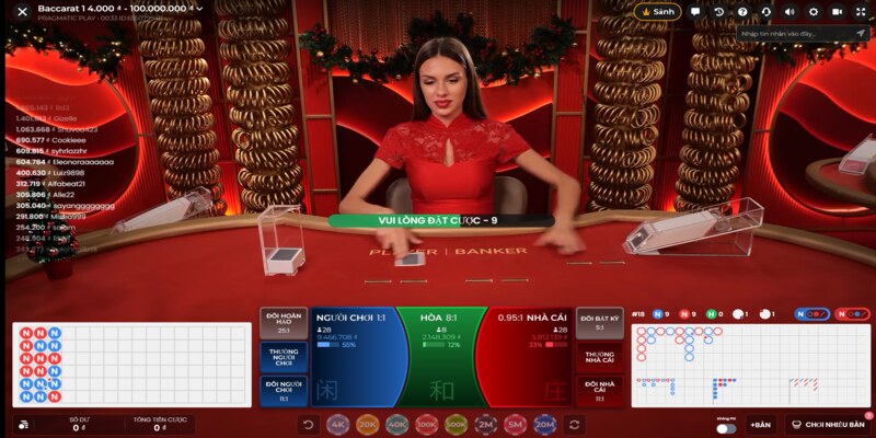 Phương pháp gấp thếp giúp thu hồi vốn nhưng cần vốn lớn